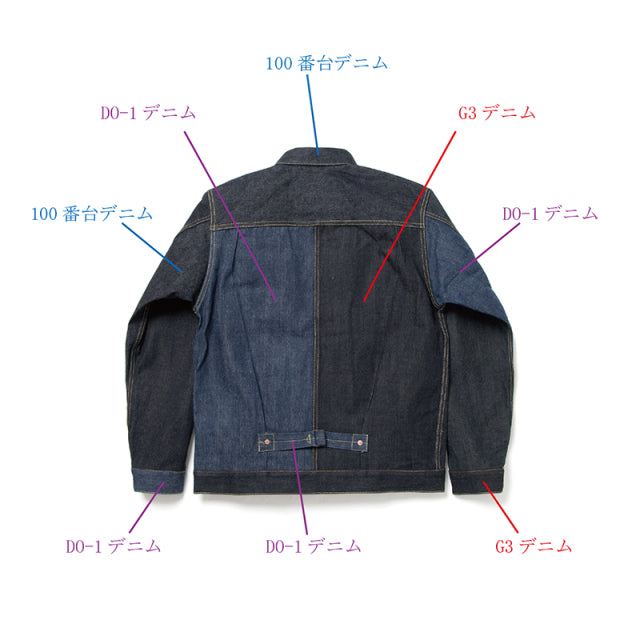 セールスマンデニムジャケット【D4560】