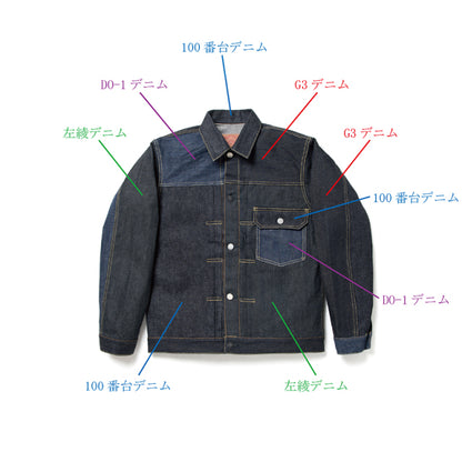 セールスマンデニムジャケット【D4560】